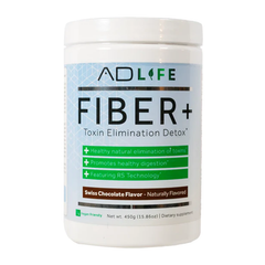 Fiber+